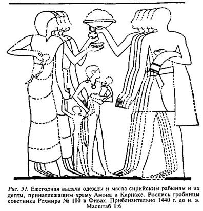 Иллюстрация к книге — Египтяне. Великие строители пирамид [image61.jpg]