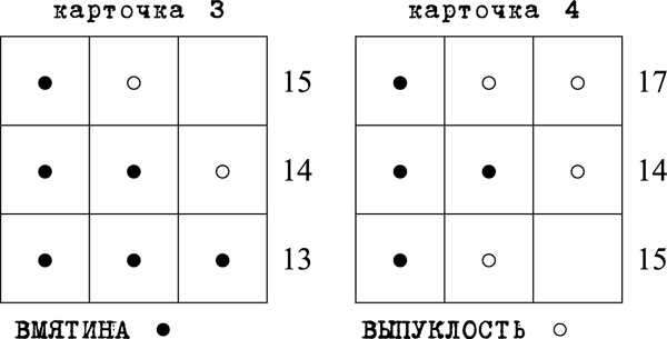 Иллюстрация к книге — Ощути страх [_312.jpg]