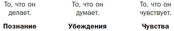 Иллюстрация к книге — Гвардиола против Моуринью: больше, чем тренеры [i_001.jpg]