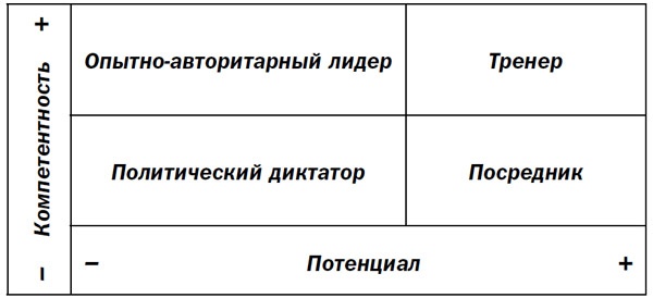 Иллюстрация к книге — Гвардиола против Моуринью: больше, чем тренеры [i_002.jpg]