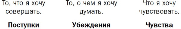 Иллюстрация к книге — Гвардиола против Моуринью: больше, чем тренеры [i_004.jpg]