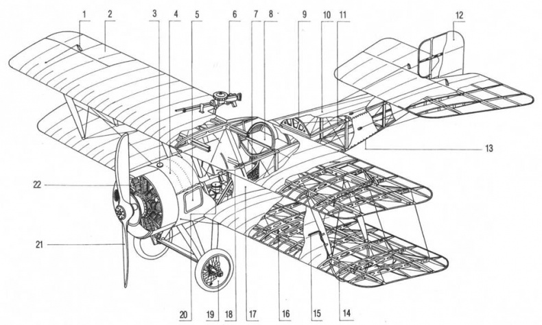 Иллюстрация к книге — Истребители Первой Мировой войны. Часть 2 [pic_104.jpg]