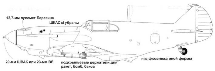 Иллюстрация к книге — Советские асы пилоты ЛаГГ-3, Ла-5/7 [pic_169.jpg]