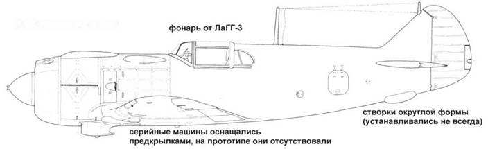 Иллюстрация к книге — Советские асы пилоты ЛаГГ-3, Ла-5/7 [pic_172.jpg]