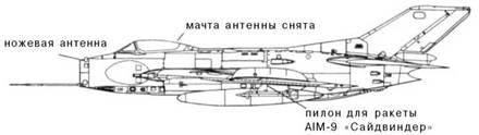Иллюстрация к книге — МиГ-19 [pic_124.jpg]