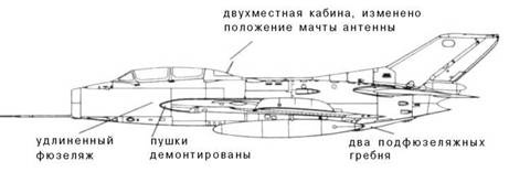 Иллюстрация к книге — МиГ-19 [pic_142.jpg]