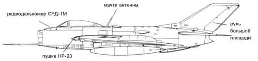 Иллюстрация к книге — МиГ-19 [pic_31.jpg]