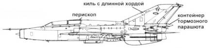 Иллюстрация к книге — МиГ-21 [pic_215.jpg]