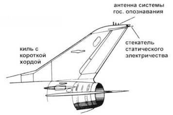 Иллюстрация к книге — МиГ-21 [pic_23.jpg]