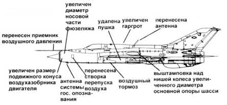 Иллюстрация к книге — МиГ-21 [pic_59.jpg]