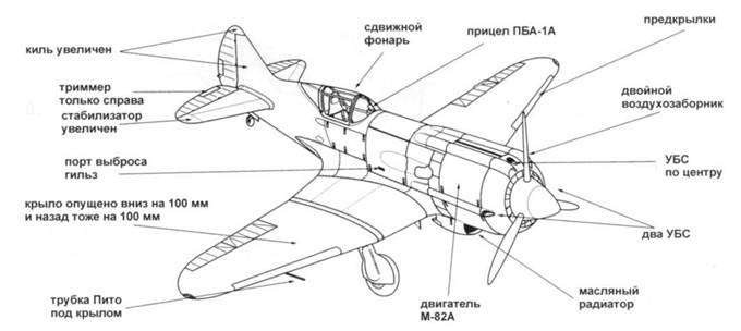 Иллюстрация к книге — МиГ-3 [pic_36.jpg]