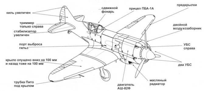 Иллюстрация к книге — МиГ-3 [pic_37.jpg]