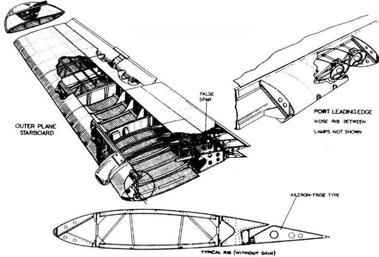 Иллюстрация к книге — Bristol Beaufighter [pic_153.jpg]