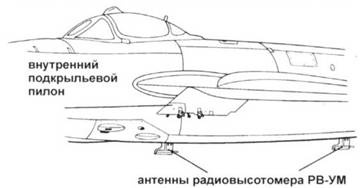 Иллюстрация к книге — МиГ-17 [pic_131.jpg]