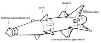 Иллюстрация к книге — МиГ-17 [pic_191.jpg]