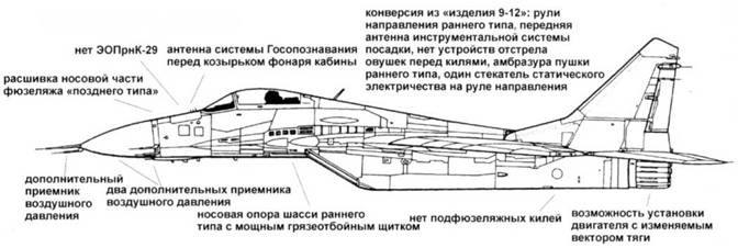 Иллюстрация к книге — МиГ-29 [pic_156.jpg]