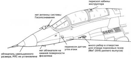 Иллюстрация к книге — МиГ-29 [pic_173.jpg]