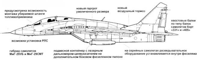 Иллюстрация к книге — МиГ-29 [pic_176.jpg]