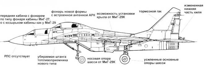 Иллюстрация к книге — МиГ-29 [pic_180.jpg]