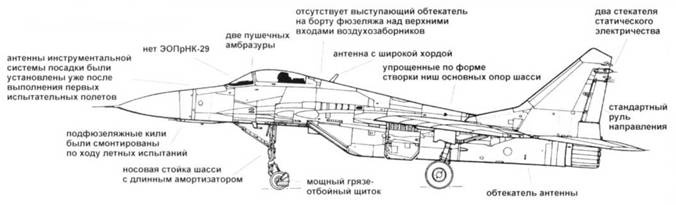 Иллюстрация к книге — МиГ-29 [pic_8.jpg]