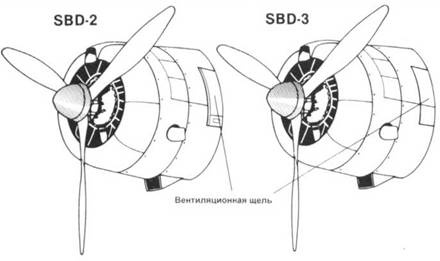 Иллюстрация к книге — SBD «Dauntless» [pic_53.jpg]
