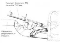 Иллюстрация к книге — SBD «Dauntless» [pic_56.jpg]