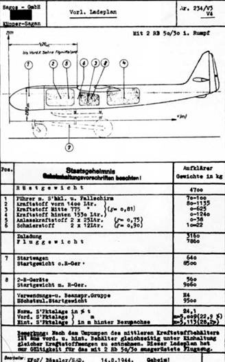 Иллюстрация к книге — Ar 234 «Blitz» [pic_10.jpg]