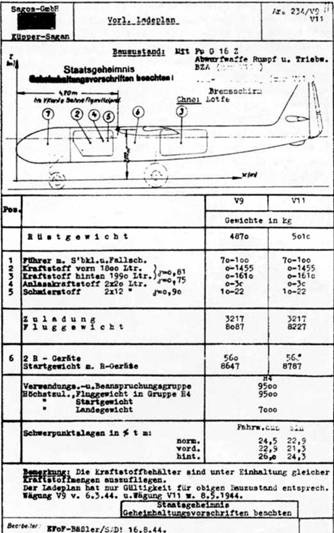 Иллюстрация к книге — Ar 234 «Blitz» [pic_11.jpg]