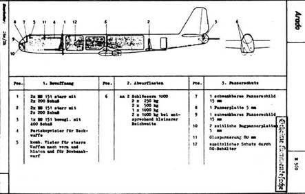 Иллюстрация к книге — Ar 234 «Blitz» [pic_45.jpg]