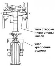 Иллюстрация к книге — OV-1 «Mohawk» [pic_26.jpg]