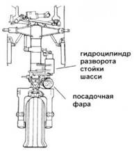 Иллюстрация к книге — OV-1 «Mohawk» [pic_27.jpg]