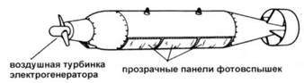 Иллюстрация к книге — OV-1 «Mohawk» [pic_66.jpg]