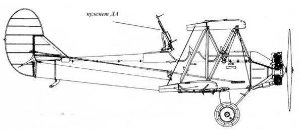 Иллюстрация к книге — У-2 / По-2 [pic_18.jpg]
