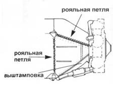 Иллюстрация к книге — У-2 / По-2 [pic_265.jpg]