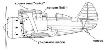 Иллюстрация к книге — Истребители Поликарпова. Часть 1 [pic_111.jpg]