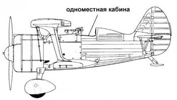 Иллюстрация к книге — Истребители Поликарпова. Часть 1 [pic_114.jpg]