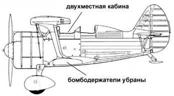 Иллюстрация к книге — Истребители Поликарпова. Часть 1 [pic_115.jpg]