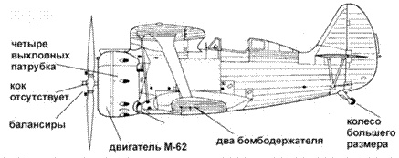 Иллюстрация к книге — Истребители Поликарпова. Часть 1 [pic_122.jpg]