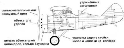Иллюстрация к книге — Истребители Поликарпова. Часть 1 [pic_20.jpg]