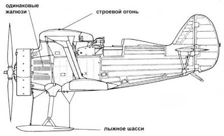 Иллюстрация к книге — Истребители Поликарпова. Часть 1 [pic_39.jpg]