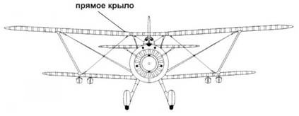 Иллюстрация к книге — Истребители Поликарпова. Часть 1 [pic_65.jpg]