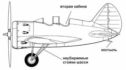 Иллюстрация к книге — Истребители Поликарпова Часть 2 [pic_133.jpg]