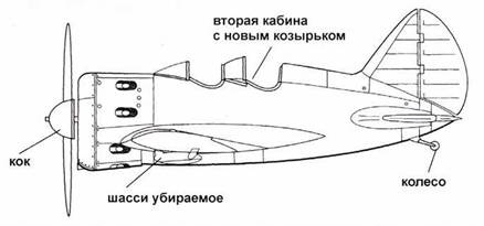 Иллюстрация к книге — Истребители Поликарпова Часть 2 [pic_134.jpg]