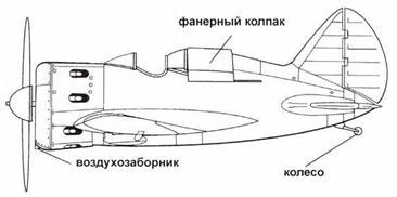 Иллюстрация к книге — Истребители Поликарпова Часть 2 [pic_139.jpg]