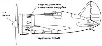 Иллюстрация к книге — Истребители Поликарпова Часть 2 [pic_31.jpg]