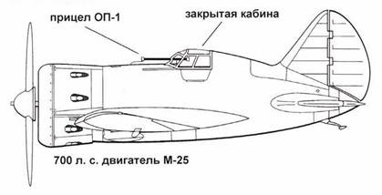 Иллюстрация к книге — Истребители Поликарпова Часть 2 [pic_50.jpg]