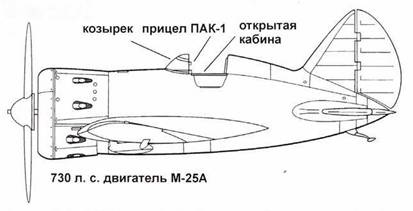 Иллюстрация к книге — Истребители Поликарпова Часть 2 [pic_51.jpg]