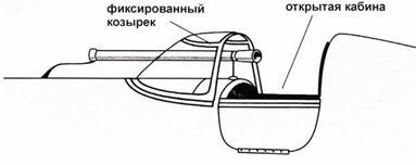 Иллюстрация к книге — Истребители Поликарпова Часть 2 [pic_58.jpg]