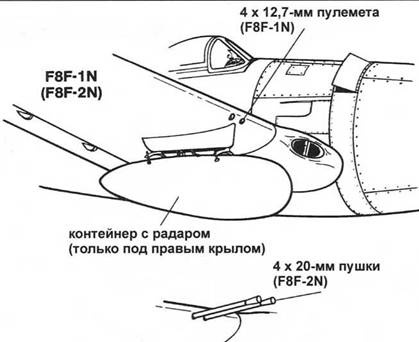 Иллюстрация к книге — F8F «Bearcat» [pic_77.jpg]
