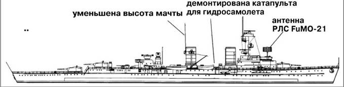 Иллюстрация к книге — Крейсера кригсмарине [pic_48.jpg]